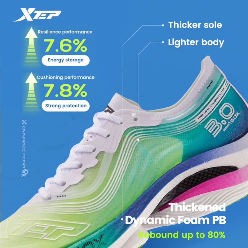 Xtep160x 3.0 Professional Mara - Men'S Xtep Shoes recension och pris