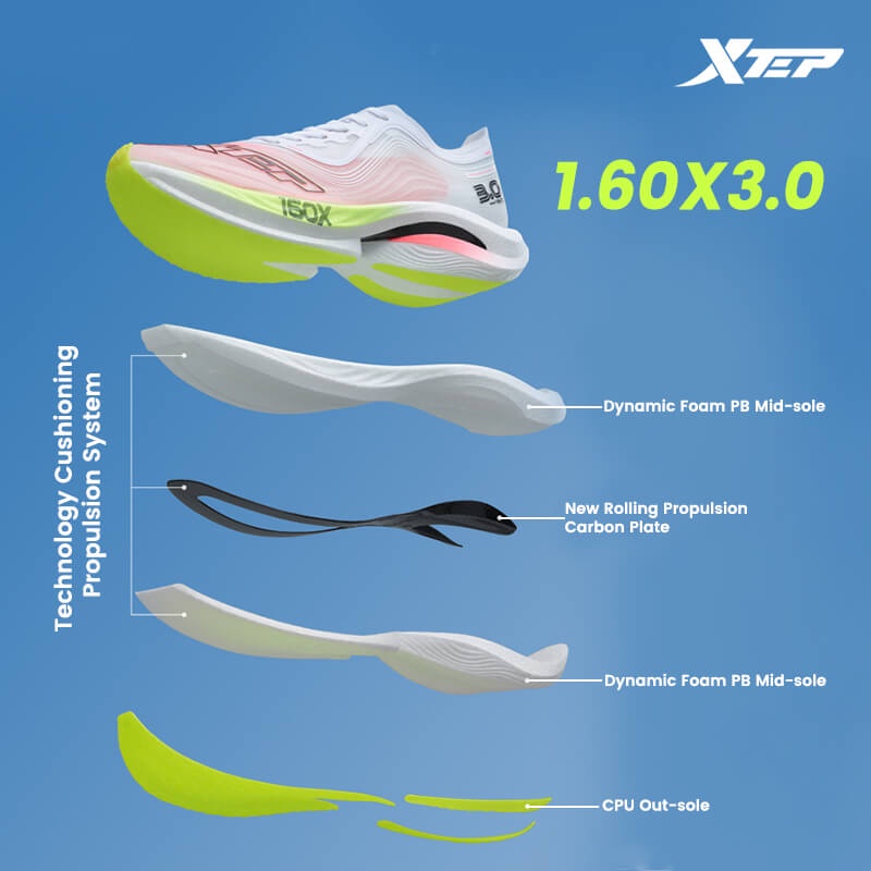 Xtep160x 3.0 Professional Mara - Men'S Xtep Shoes recension och pris