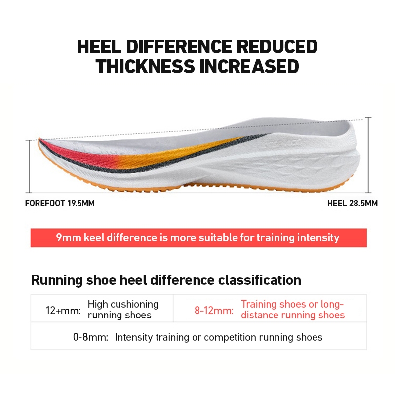 Xtep Five Speed 2.0 Running Sh - Men'S Xtep Shoes recension och pris