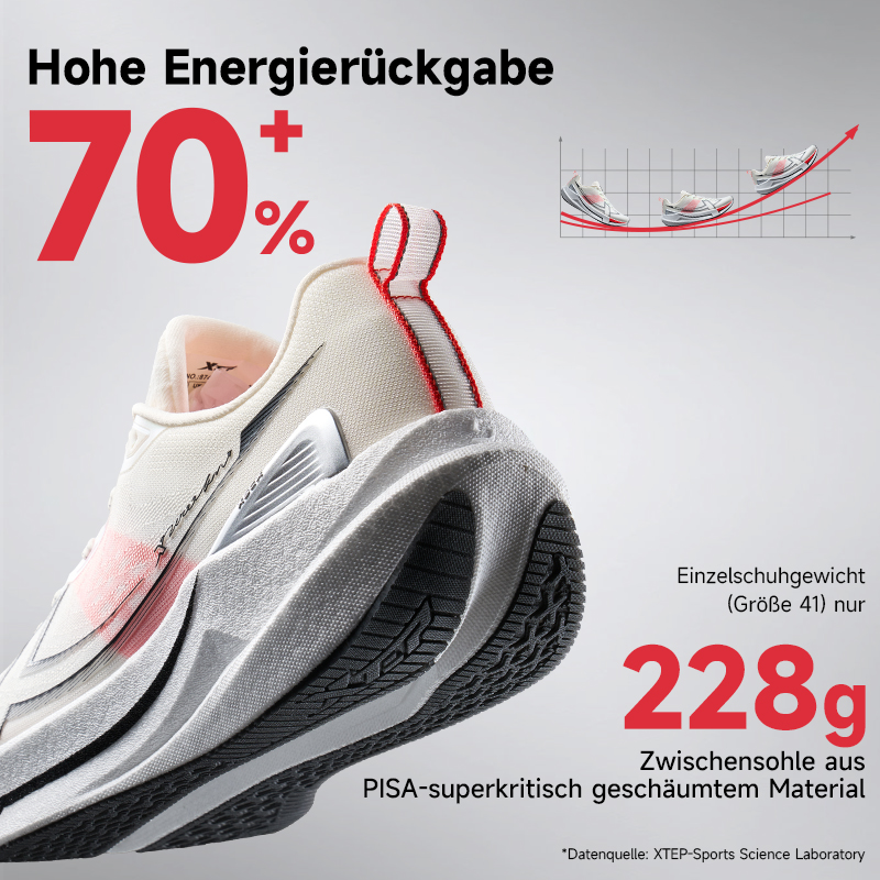 Xtep 2000km 5.0 Running Shoes  - Men'S Xtep Shoes recension och pris