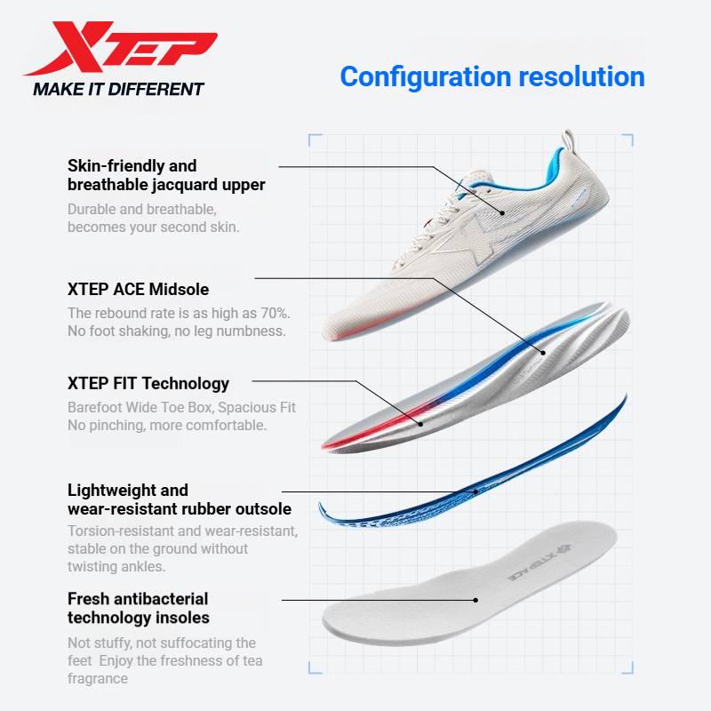 Xtep PIONEER 2.0 Mesh Sports F - Men'S Xtep Shoes recension och pris